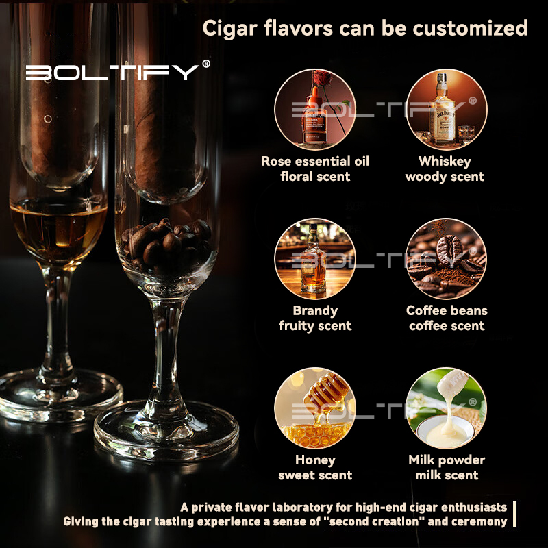 BOLTIFY Puro Koku Verici Tüp C - Cigar Cutter Set incelemesi ve fiyatı